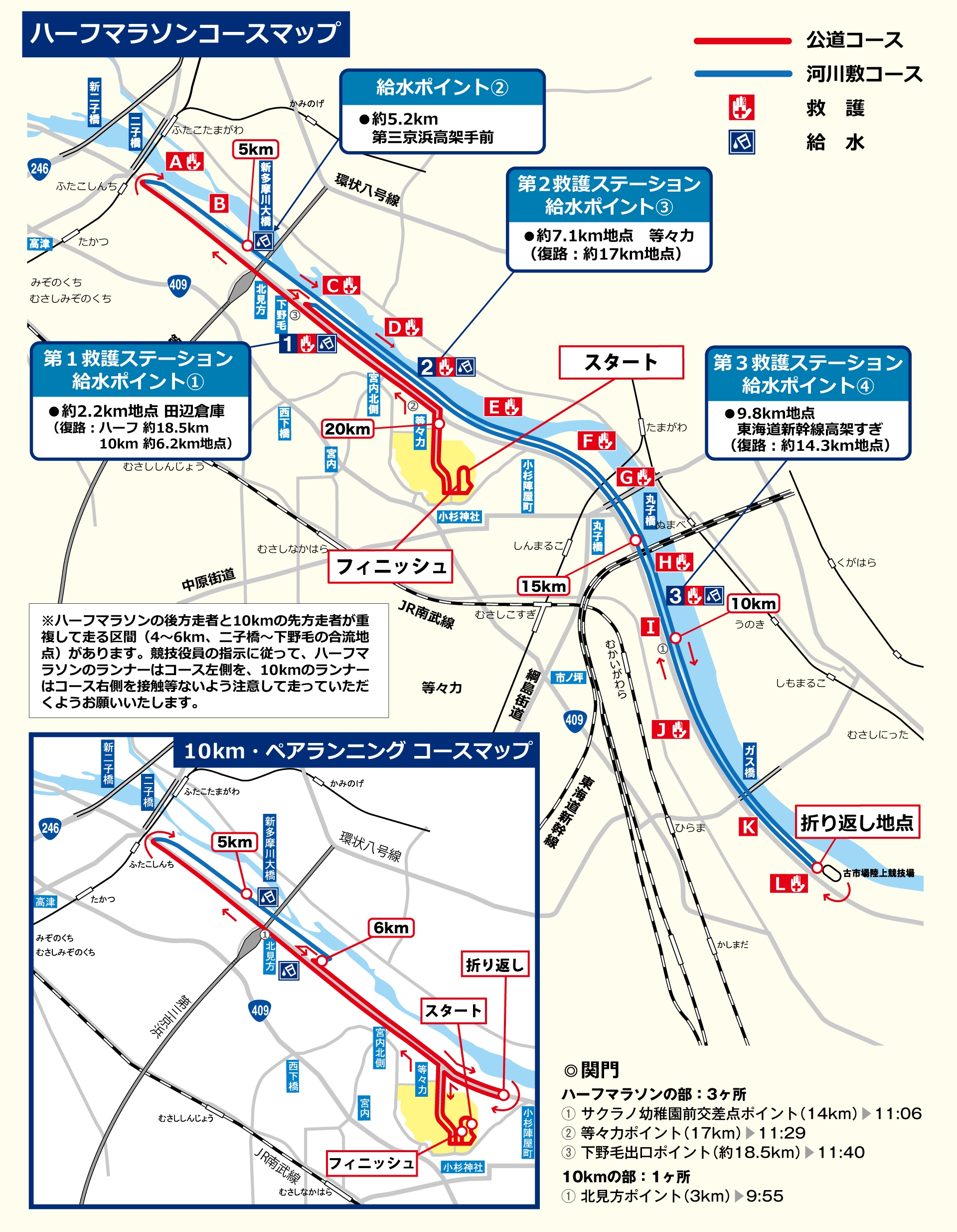 ハーフマラソン、10km・ペアランニング